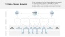 50 Business Strategies & Framework