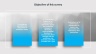 Ergonomics Survey Presentation
