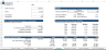 Restaurant Financial Model Excel Template