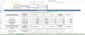 Restaurant Financial Model Excel Template