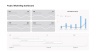 Marketing, Finance and Project KPI Dashboard