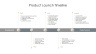 Product Launch