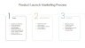 Product Launch