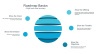 Product Roadmap
