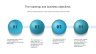 Product Roadmap