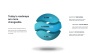 Product Roadmap