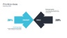 Product Roadmap