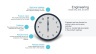 Product Roadmap