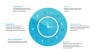 Product Roadmap