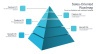 Product Roadmap