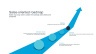 Product Roadmap