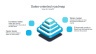 Product Roadmap