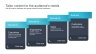 Product Roadmap