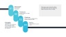 Product Roadmap