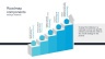 Product Roadmap