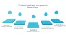 Product Roadmap