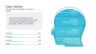 Product Roadmap