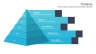 Product Roadmap