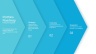 Product Roadmap