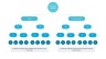 Product Roadmap
