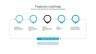 Product Roadmap