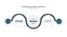 Product Roadmap