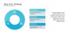 Product Roadmap