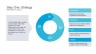 Product Roadmap