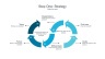 Product Roadmap