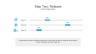 Product Roadmap