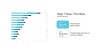 Product Roadmap