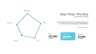 Product Roadmap