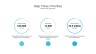 Product Roadmap