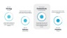 Product Roadmap