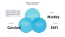 Product Roadmap