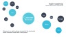 Product Roadmap