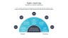 Product Roadmap