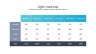 Product Roadmap