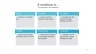 Product Roadmap