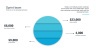 Product Roadmap