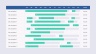 Project Dashboard Collection