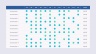 Project Dashboard Collection