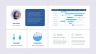 Project Dashboard Collection