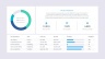 Project Dashboard Collection