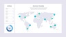 Project Dashboard Collection