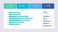 Project Dashboard Collection - Eloquens