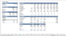 Residential “Build-Hold-Sell” Financial Model