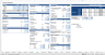 Residential “Build-Hold-Sell” Financial Model