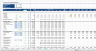 Residential “Build-Hold-Sell” Financial Model