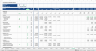 Residential “Build-Hold-Sell” Financial Model